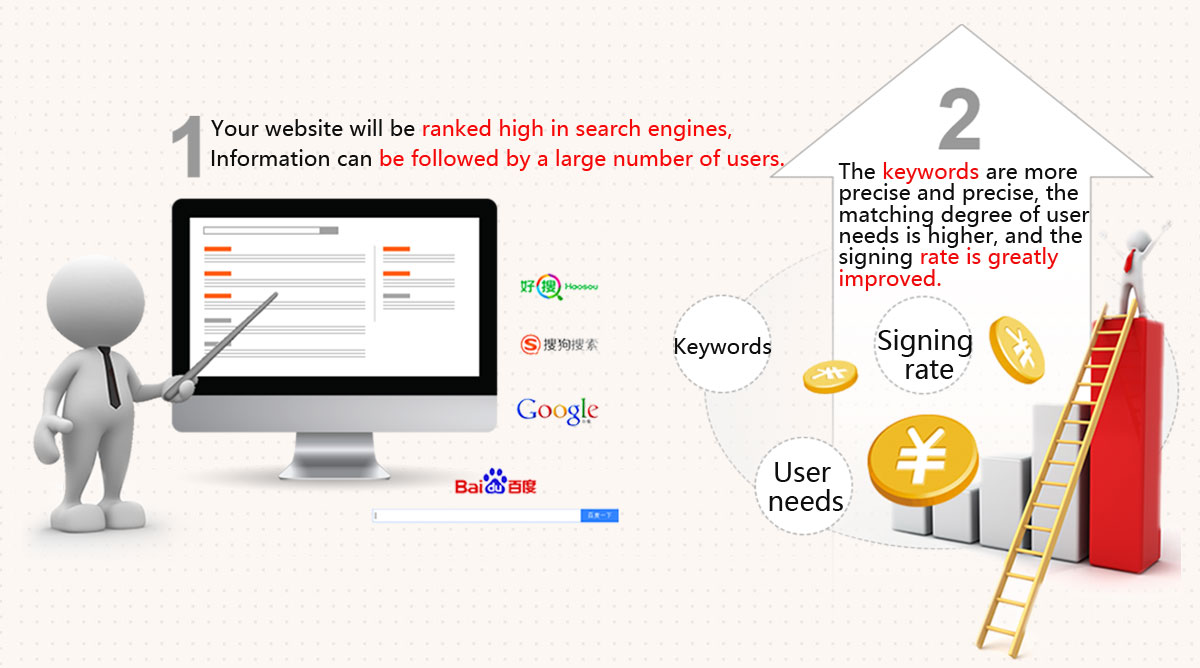 Website-SEO Website-SEO